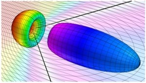 tachyon_cerenkov