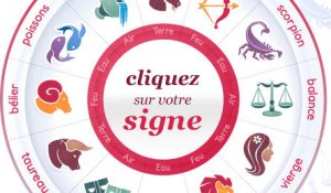 VOTRE HOROSCOPE AUJOURD&rsquo;HUI